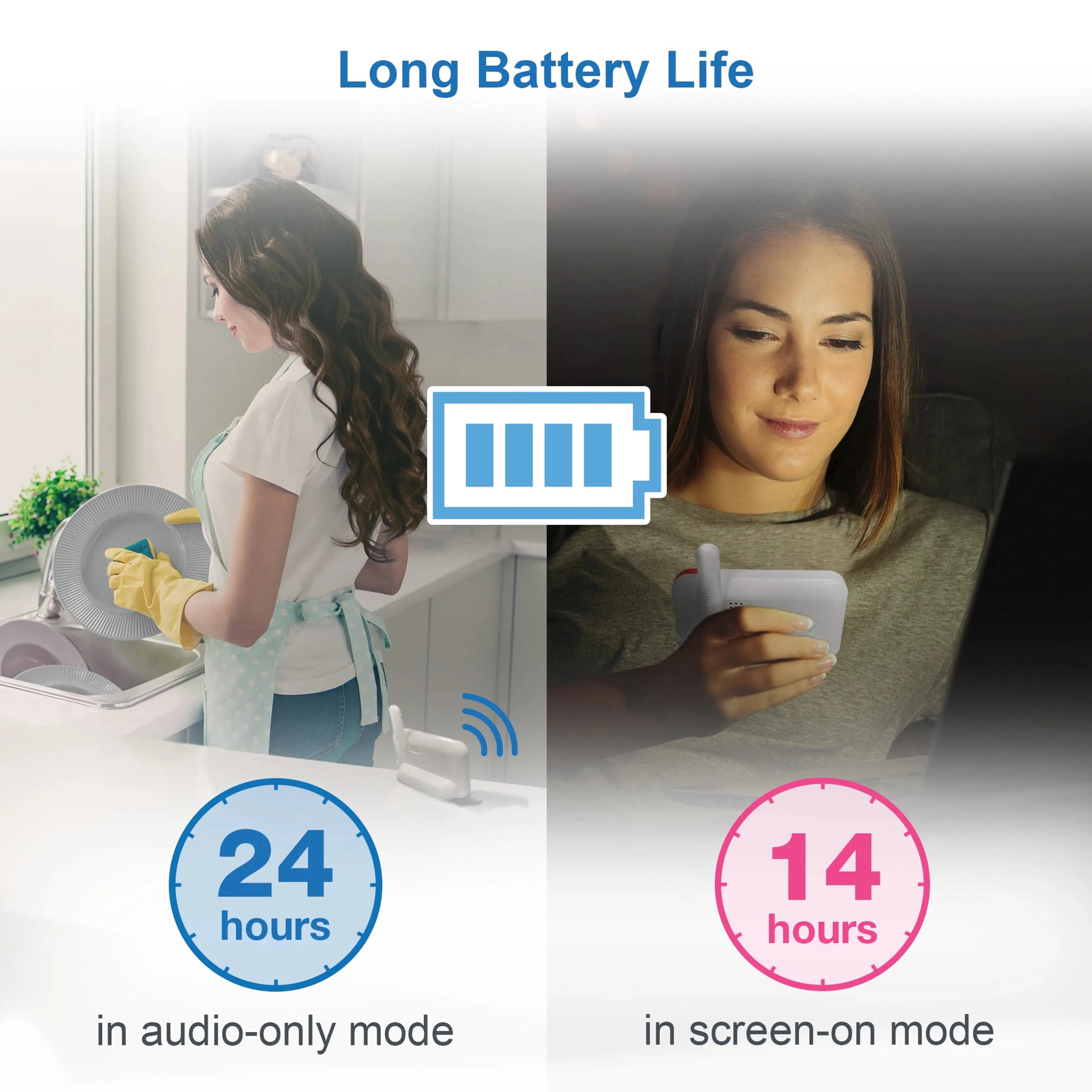 VTech Video & Audio Monitor BM3900N 2-Camera