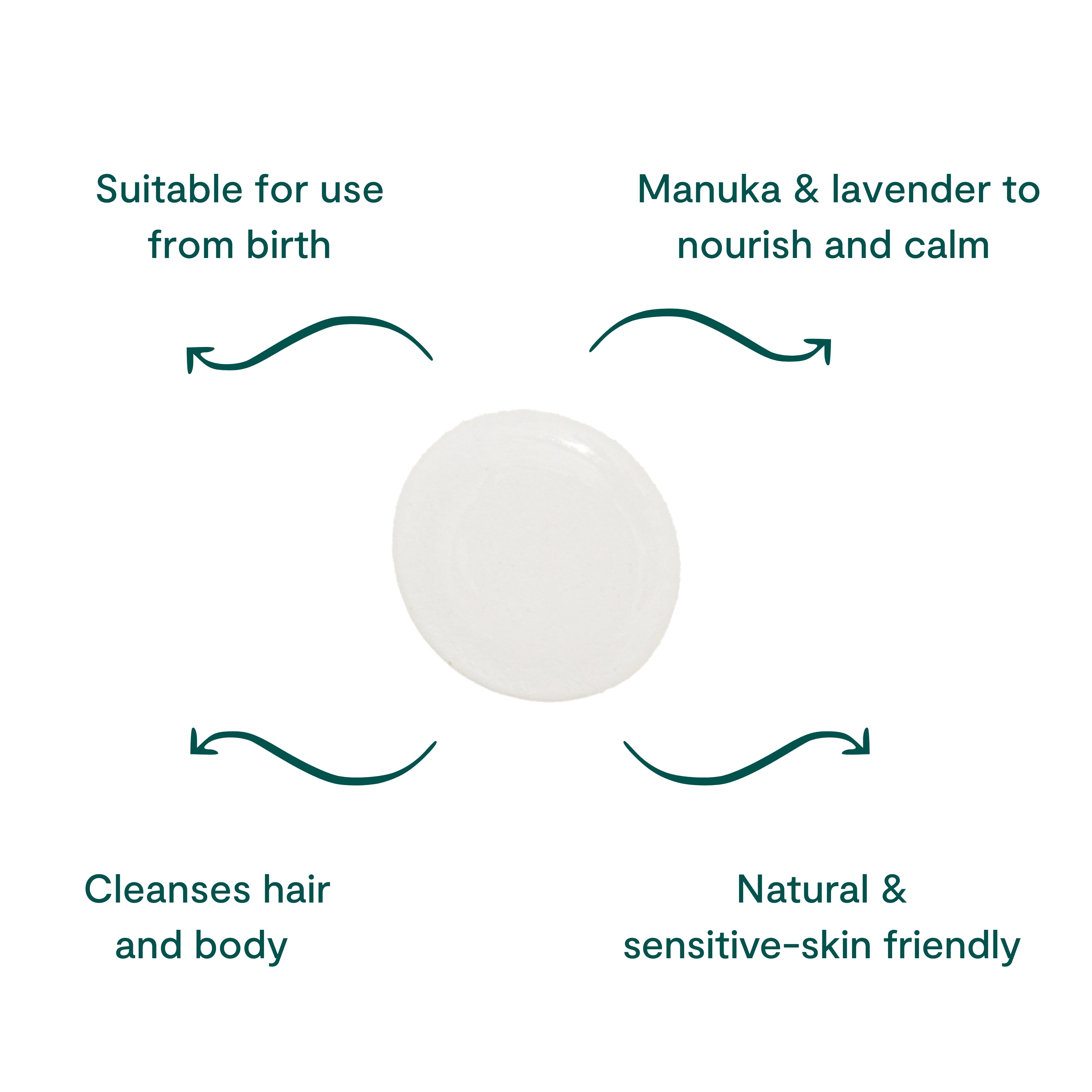 BEETL Everything Wash 250ml, being used on baby