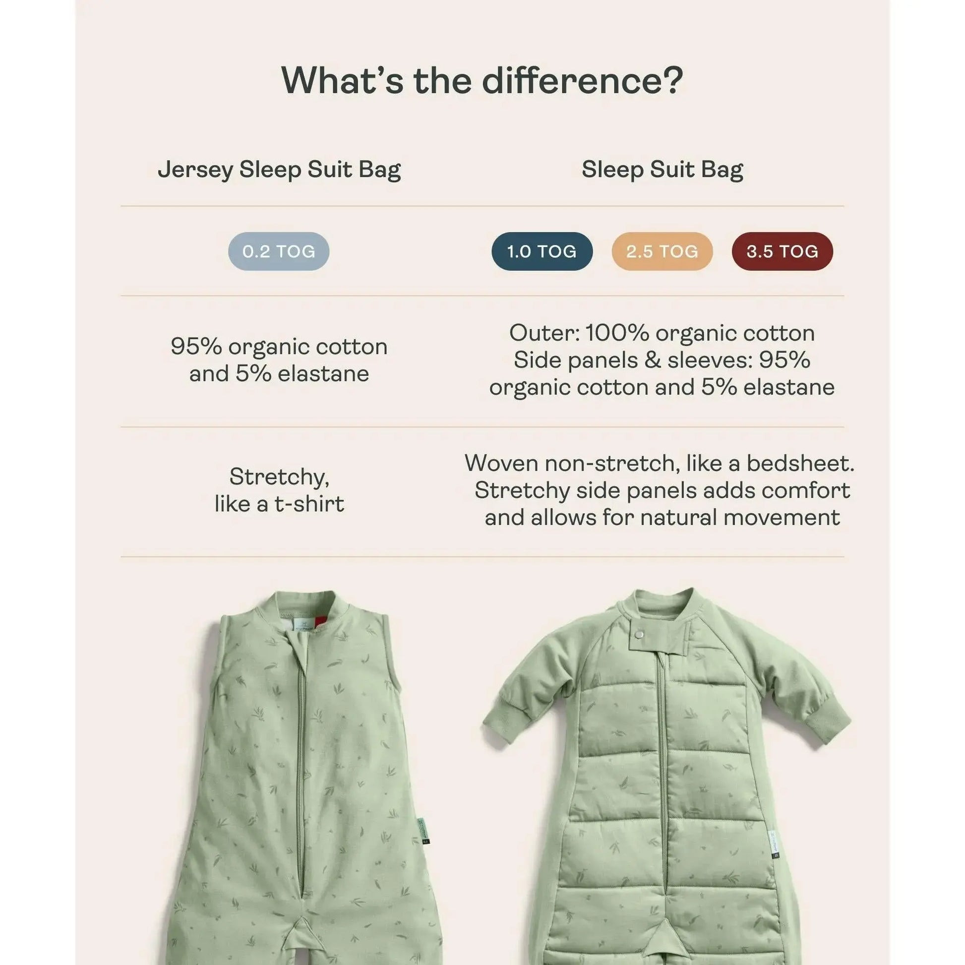 Sleep Suit Bag 2.5 TOG Starbeam