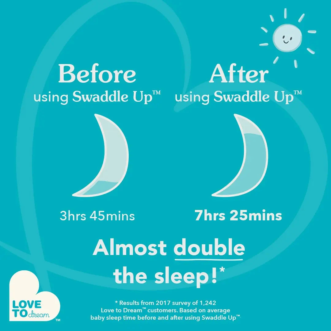 Love to Dream Swaddle Up Original 1.0 Tog  