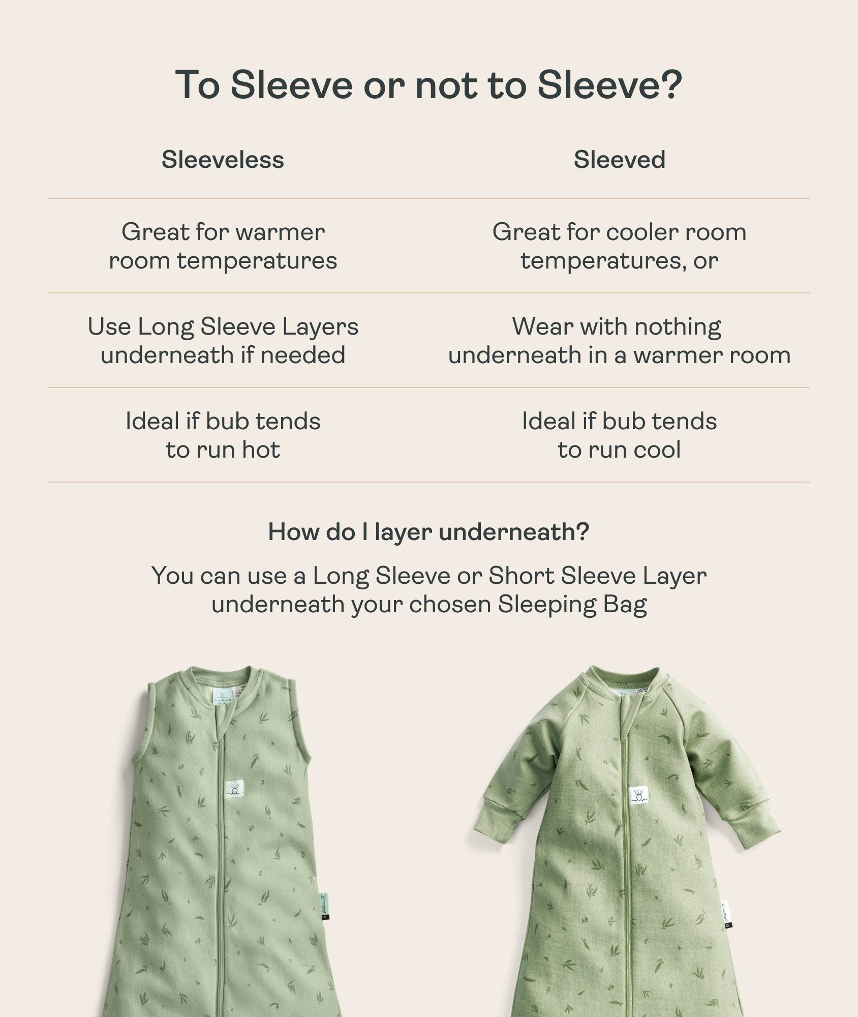 Sleeping Bag 2.5 TOG Sleeved Daisies