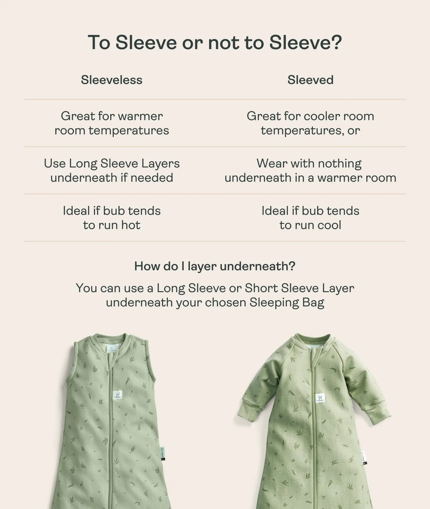 Sleeping Bag 2.5 TOG Dragonflies