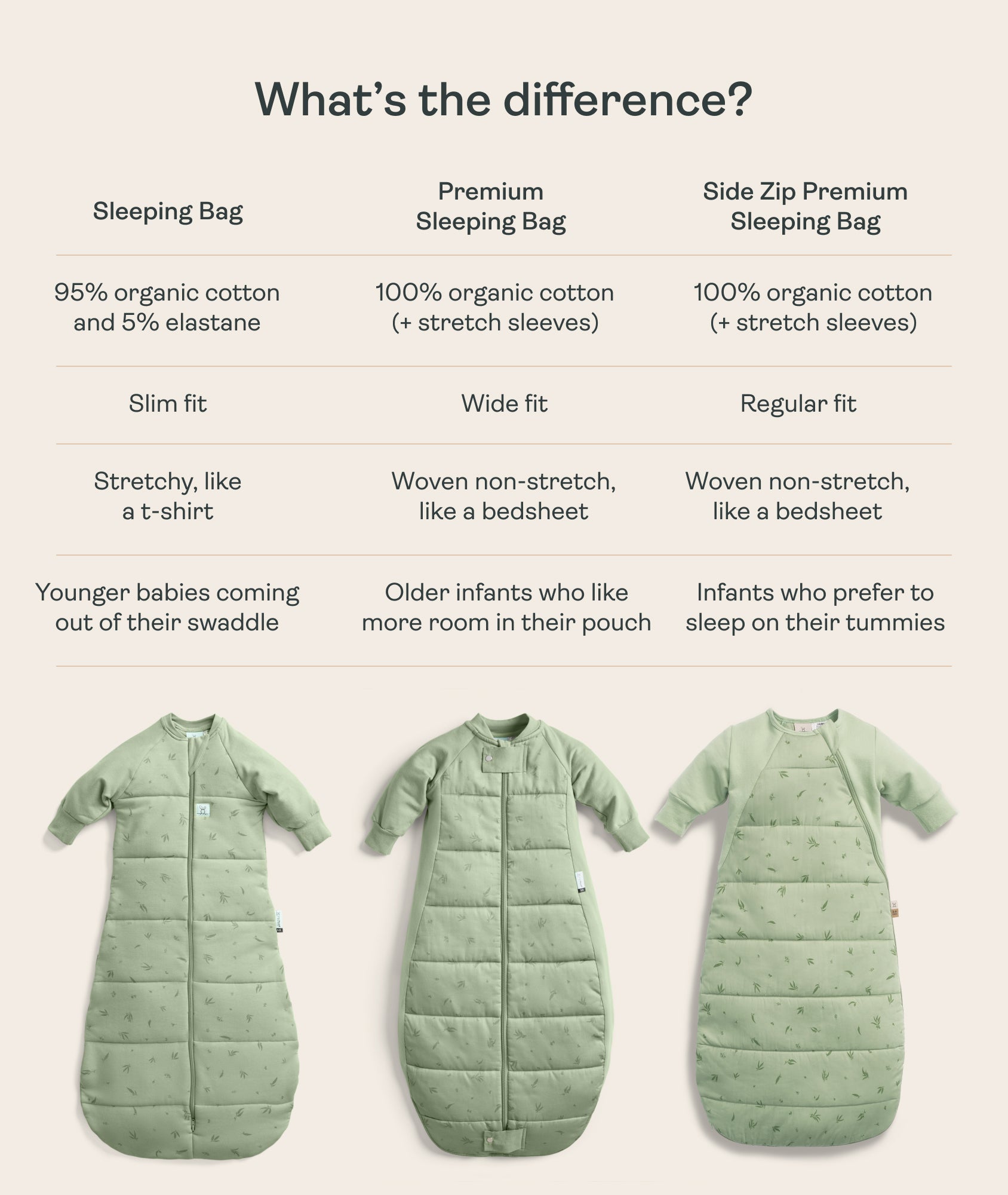 Sleeping Bag 2.5 TOG Sleeved Dragonflies