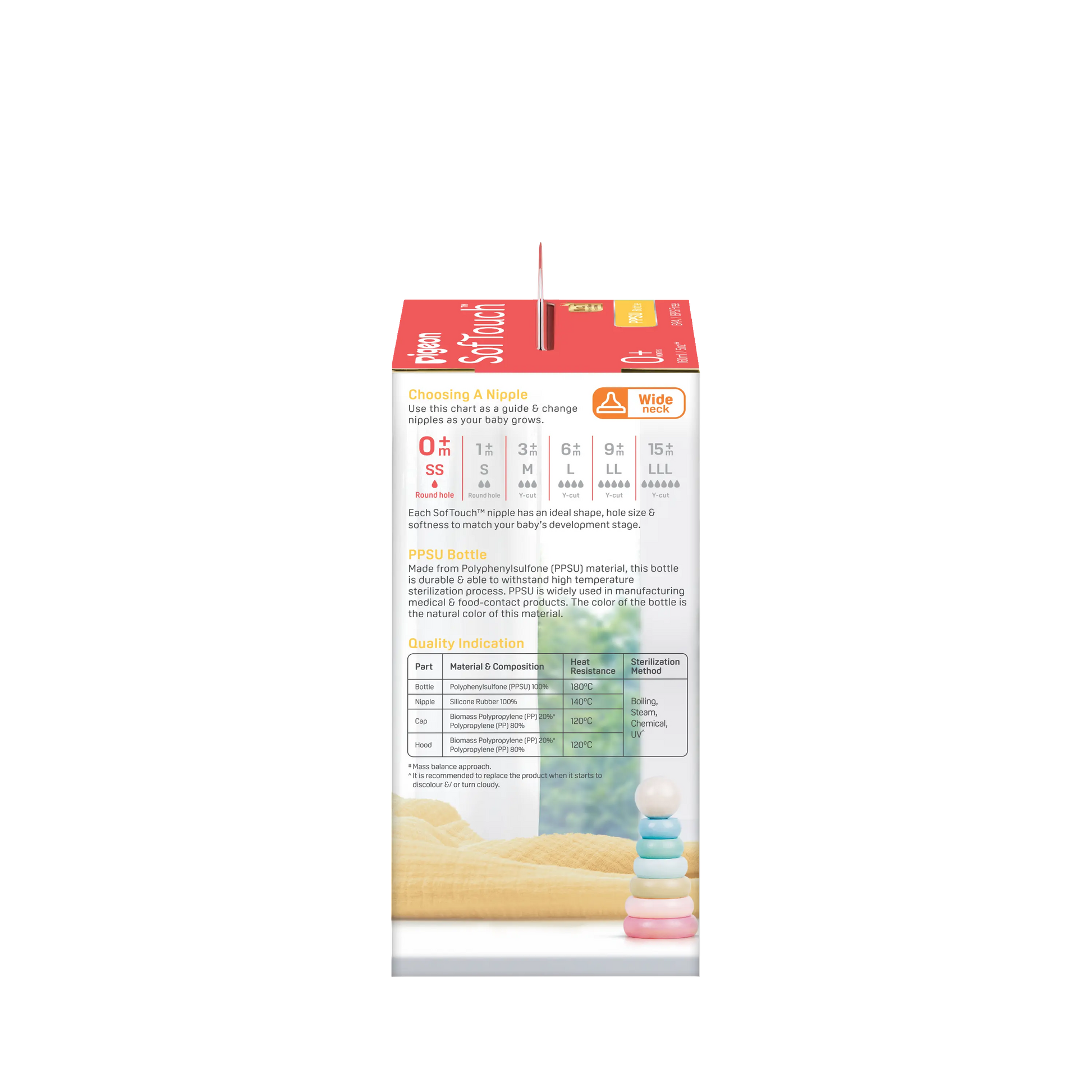 SOFTOUCH BPP BOTTLE PPSU 160ML