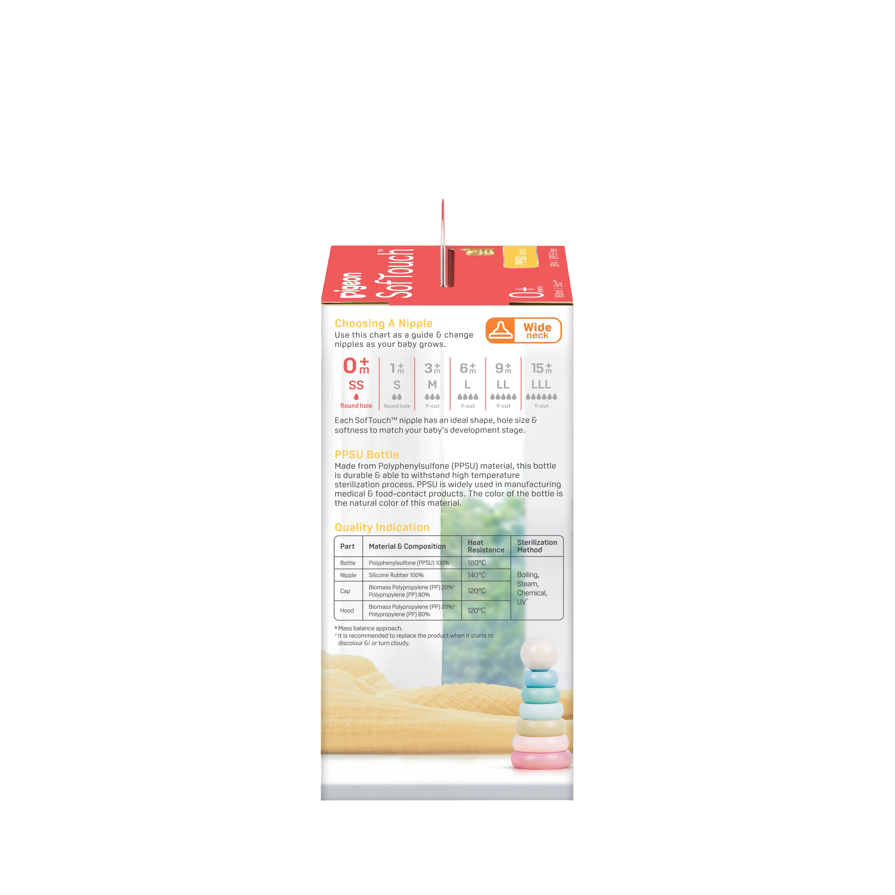 SOFTOUCH BPP BOTTLE PPSU 160ML