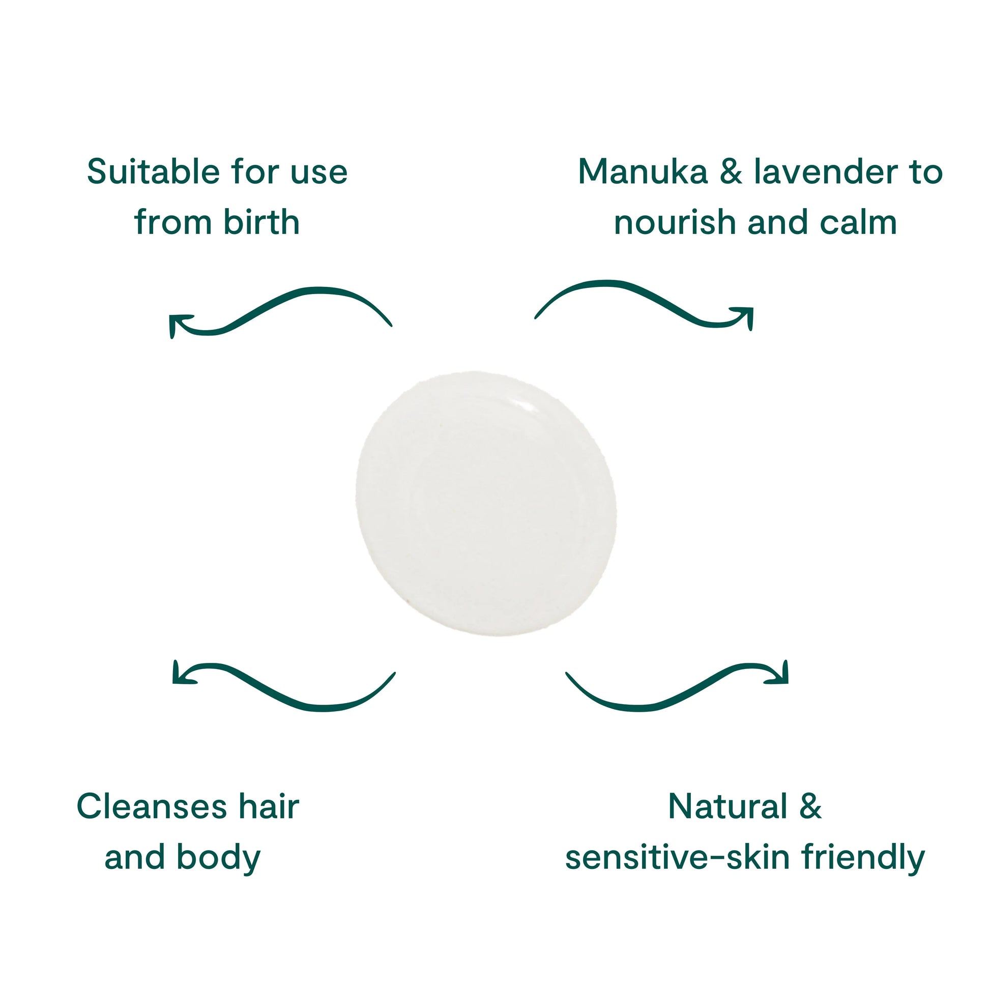 BEETL Everything Wash 250ml, being used on baby