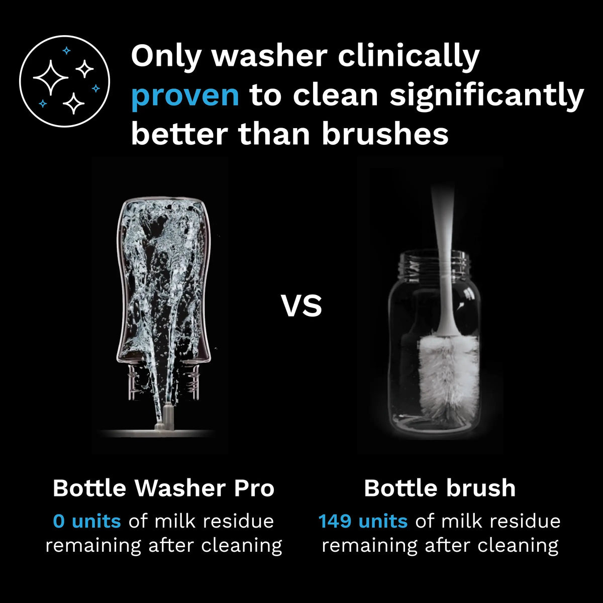 Baby Brezza Bottle Washer Pro compared with a bottle brush for milk residue