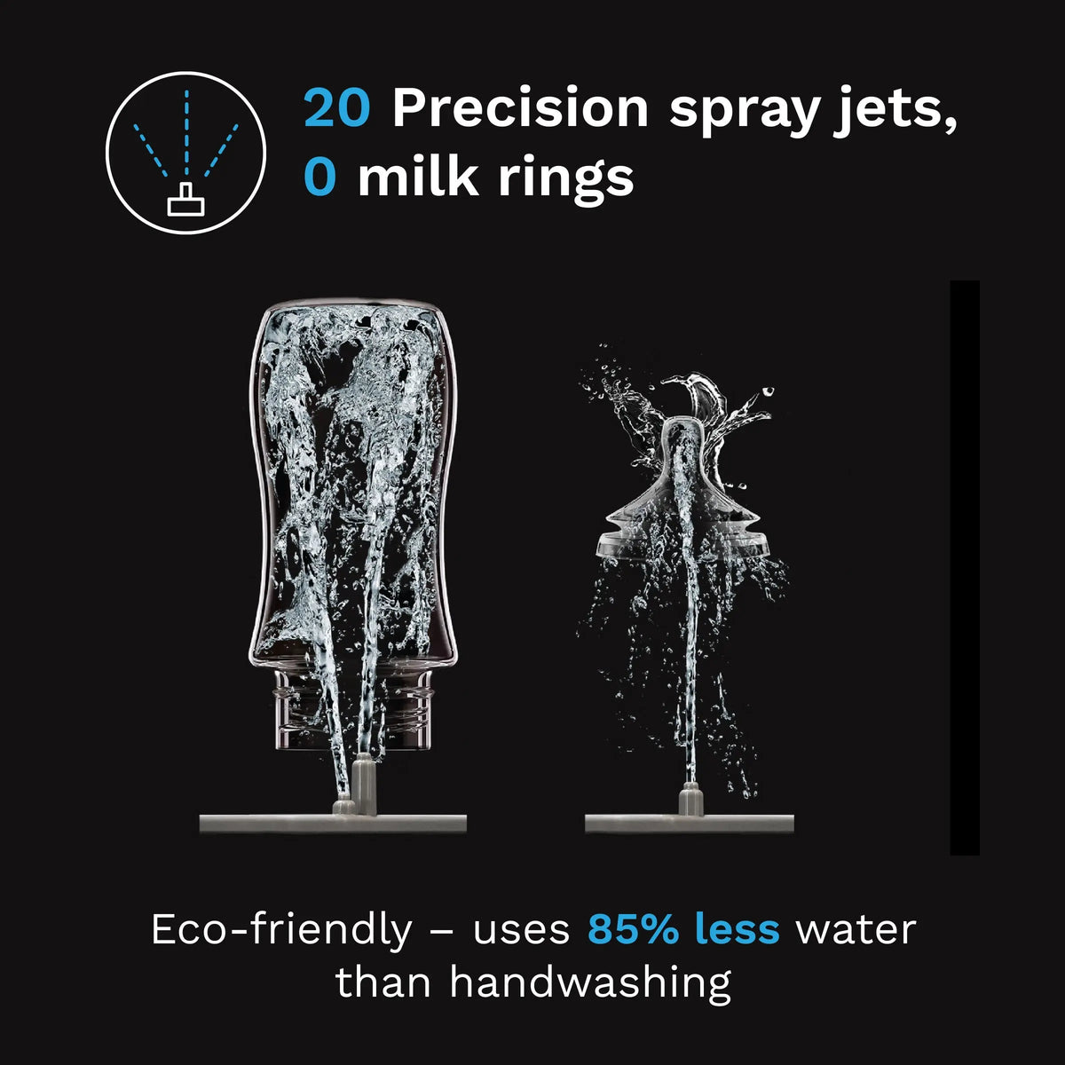 Baby Brezza Bottle Washer Pro 20 precision spray jets
