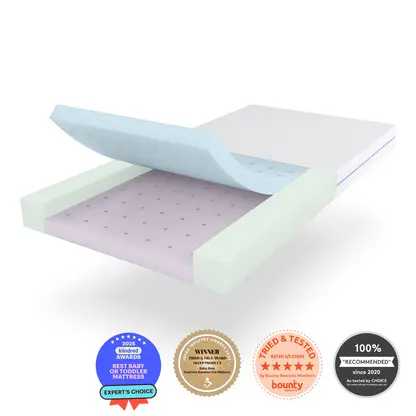 Babyrest Duocore Bamboo Cot Mattress