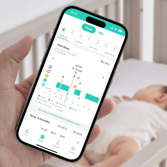 CuboAi Smart Baby Monitor 3 - Floor Stand Set