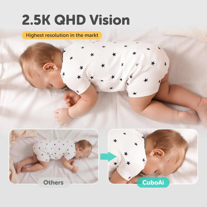 CuboAi Smart Baby Monitor 3 - Floor Stand Set