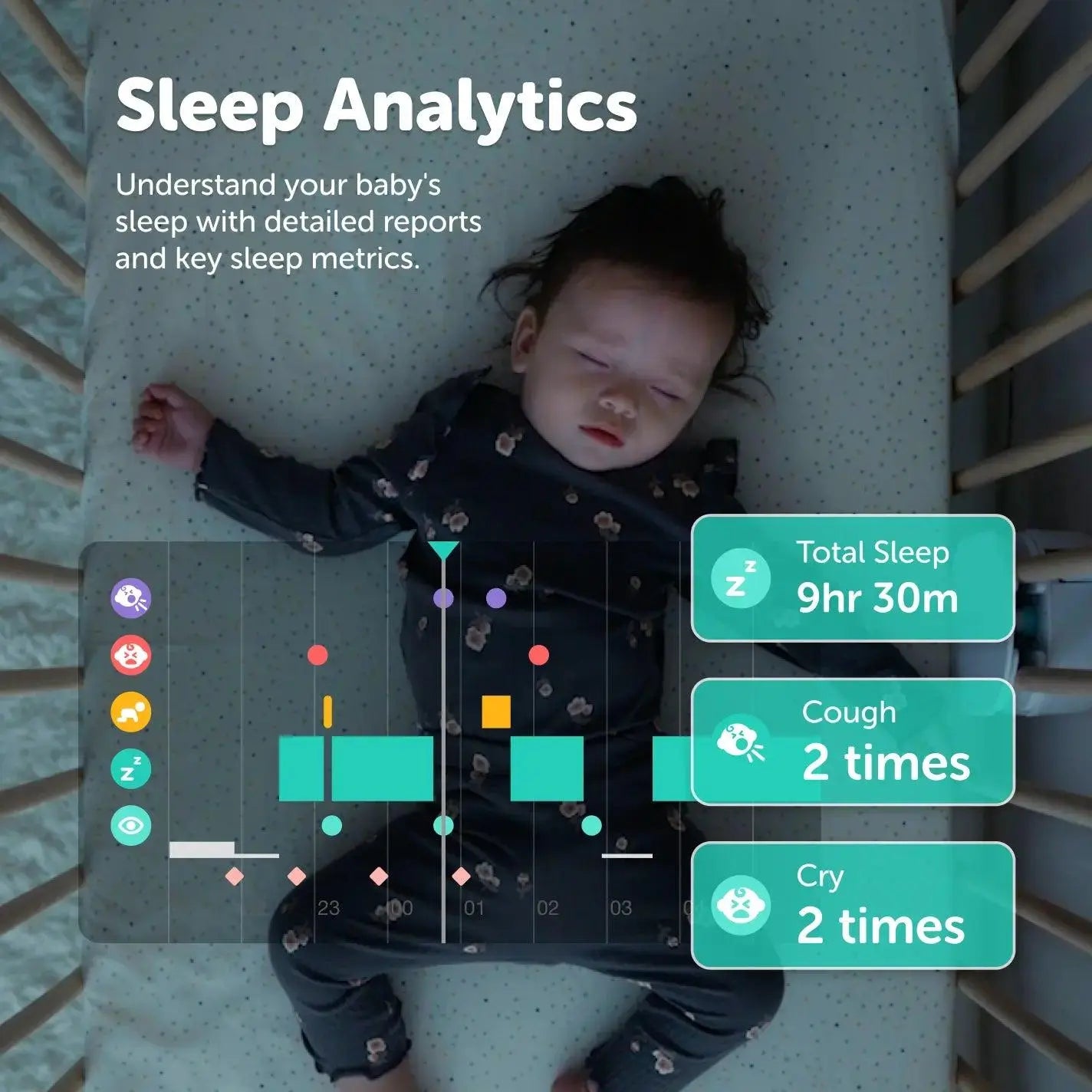 CuboAi Smart Baby Monitor 3 - Floor Stand Set