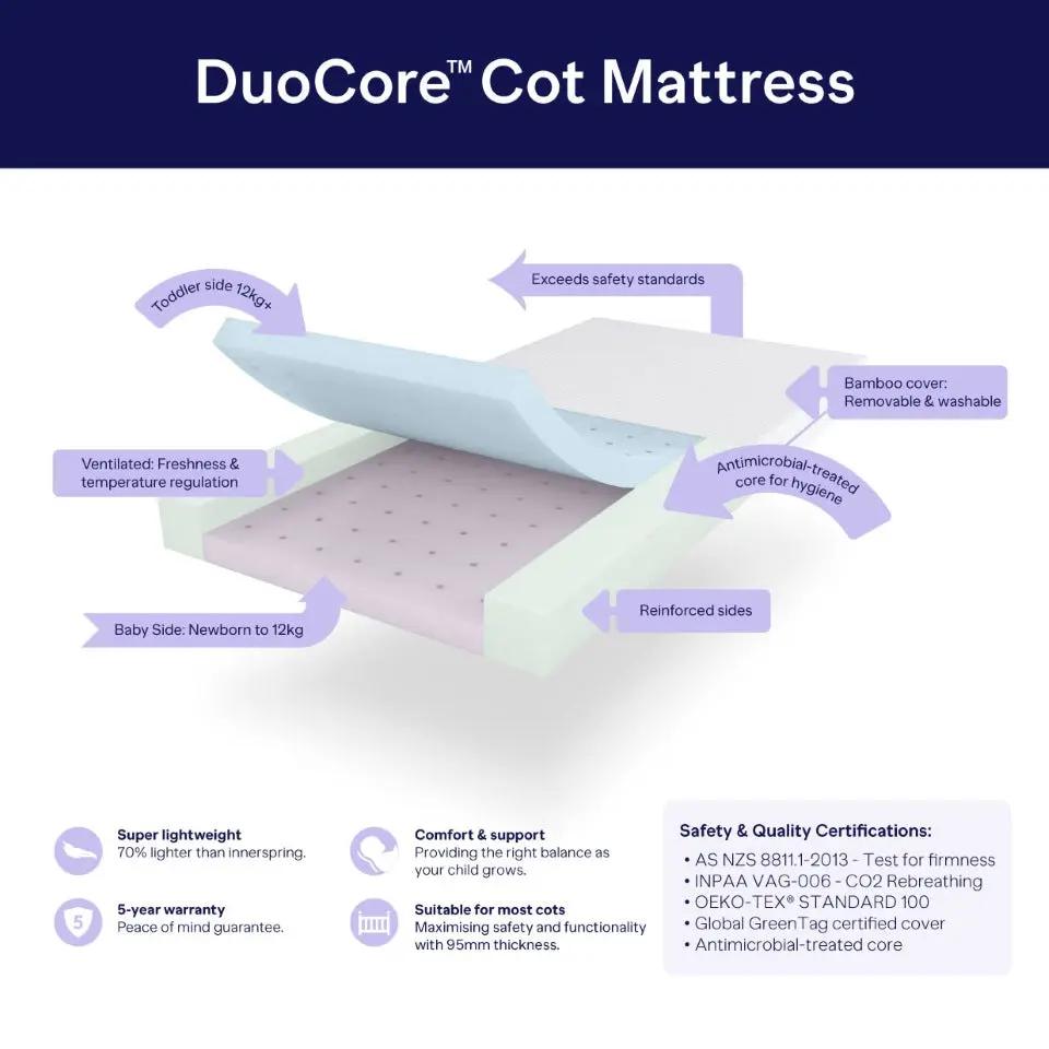Babyrest Duocore Bamboo Cot Mattress