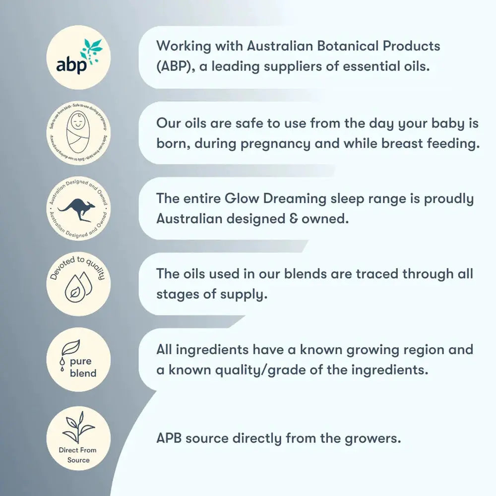 Glow Dreaming Breathe Easy Essential Oil