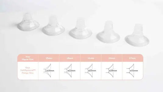 Hegen Flange 2pk (SoftSqround)