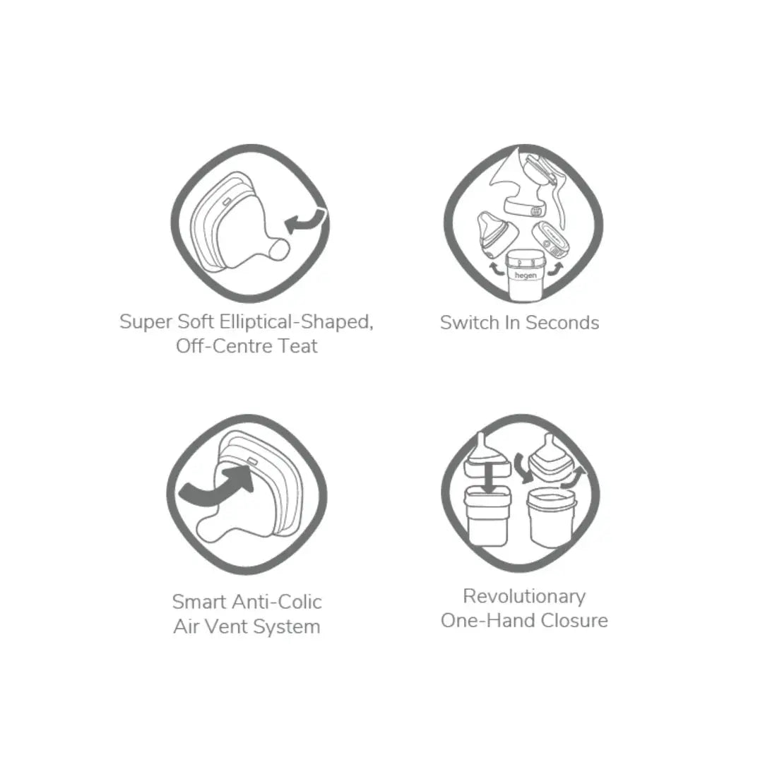 Hegen PCTO 330ml Feeding Bottle PPSU