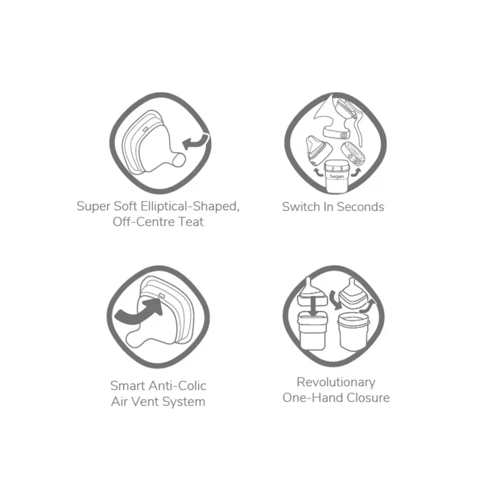 Hegen PCTO Essentials Starter Kit