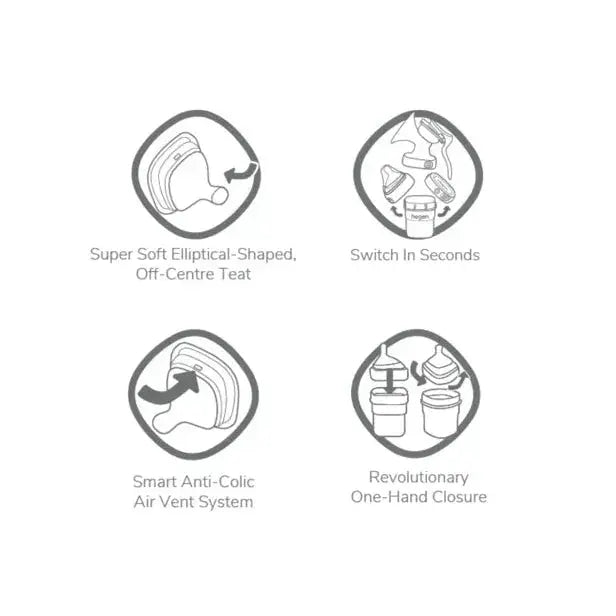 Hegen PCTO™ All-Star Collection