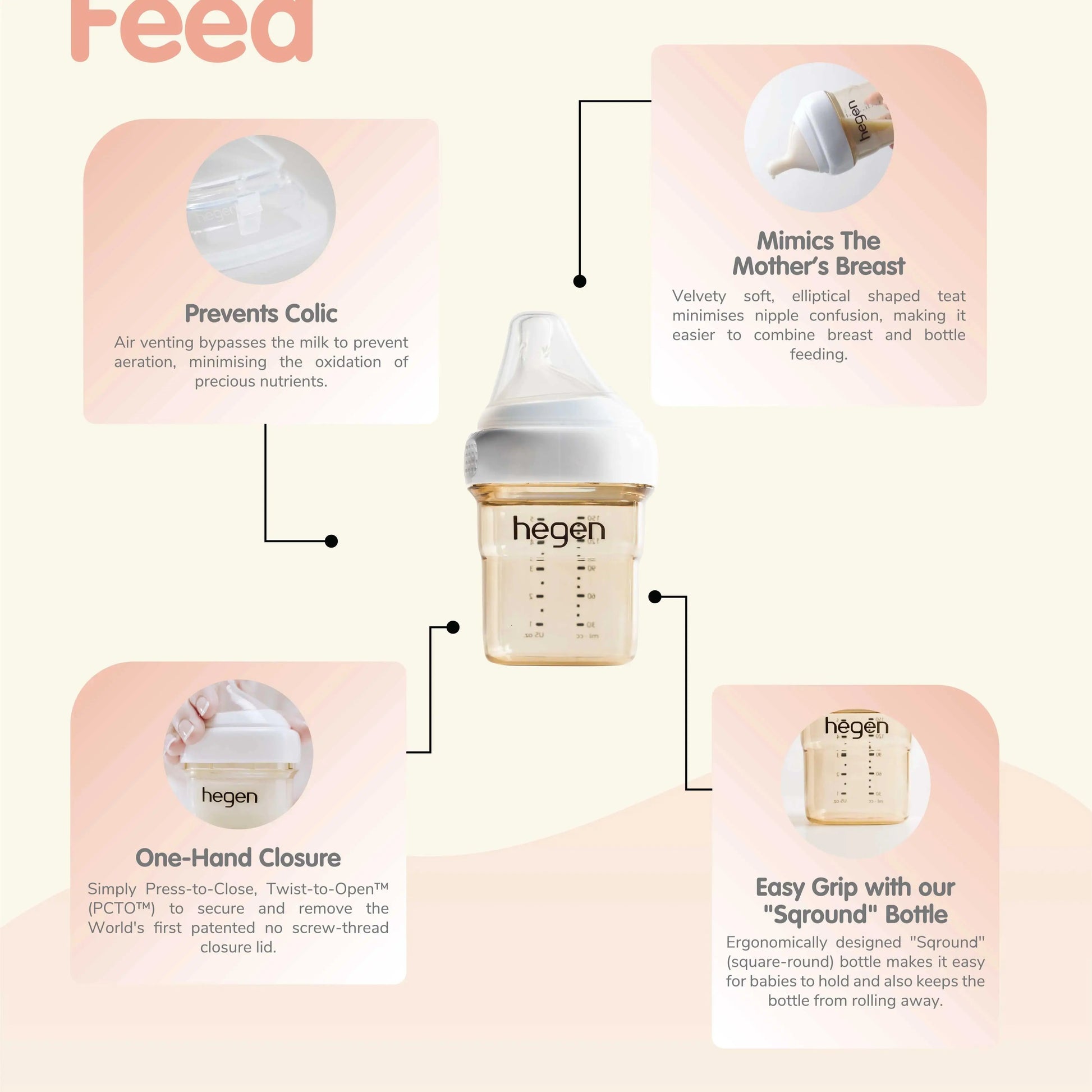 Hegen PCTO™ All-Star Collection