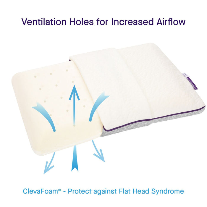 ClevaFoam® Baby Pillow