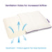 ClevaFoam® Baby Pillow