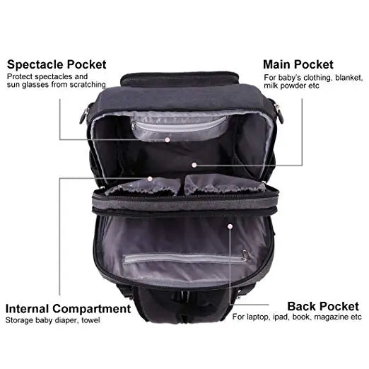 LaTASCHE Iconic Backpack