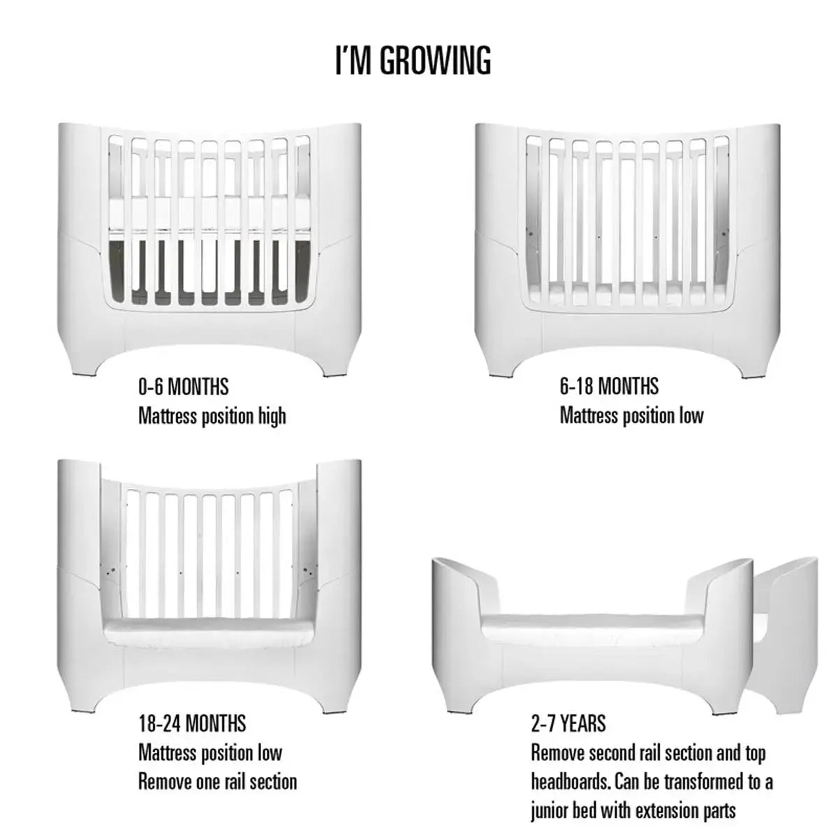 Leander Classic Cot, Chest & Mattress Nursery Package - White