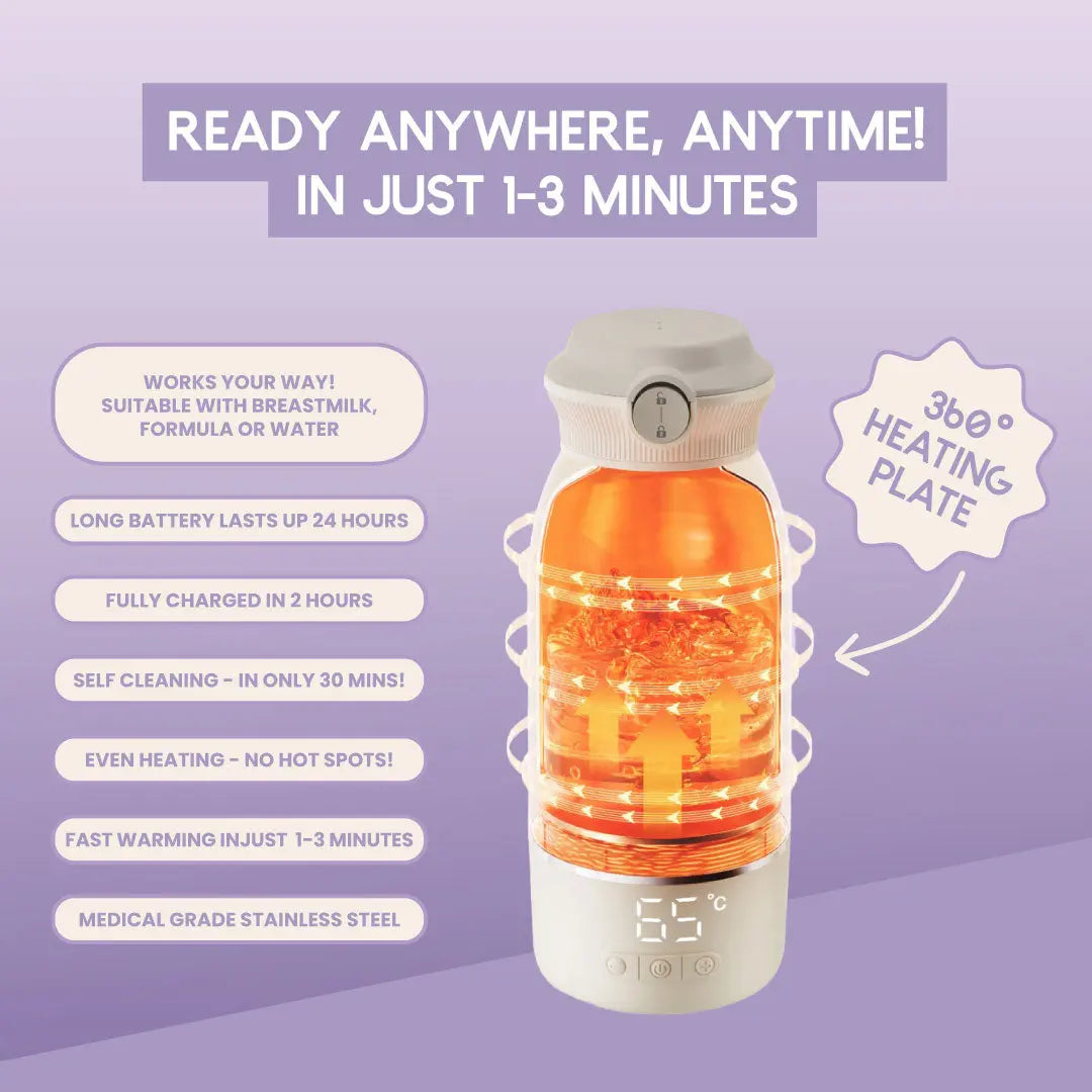 Meke Milk Warmer Express 2.0