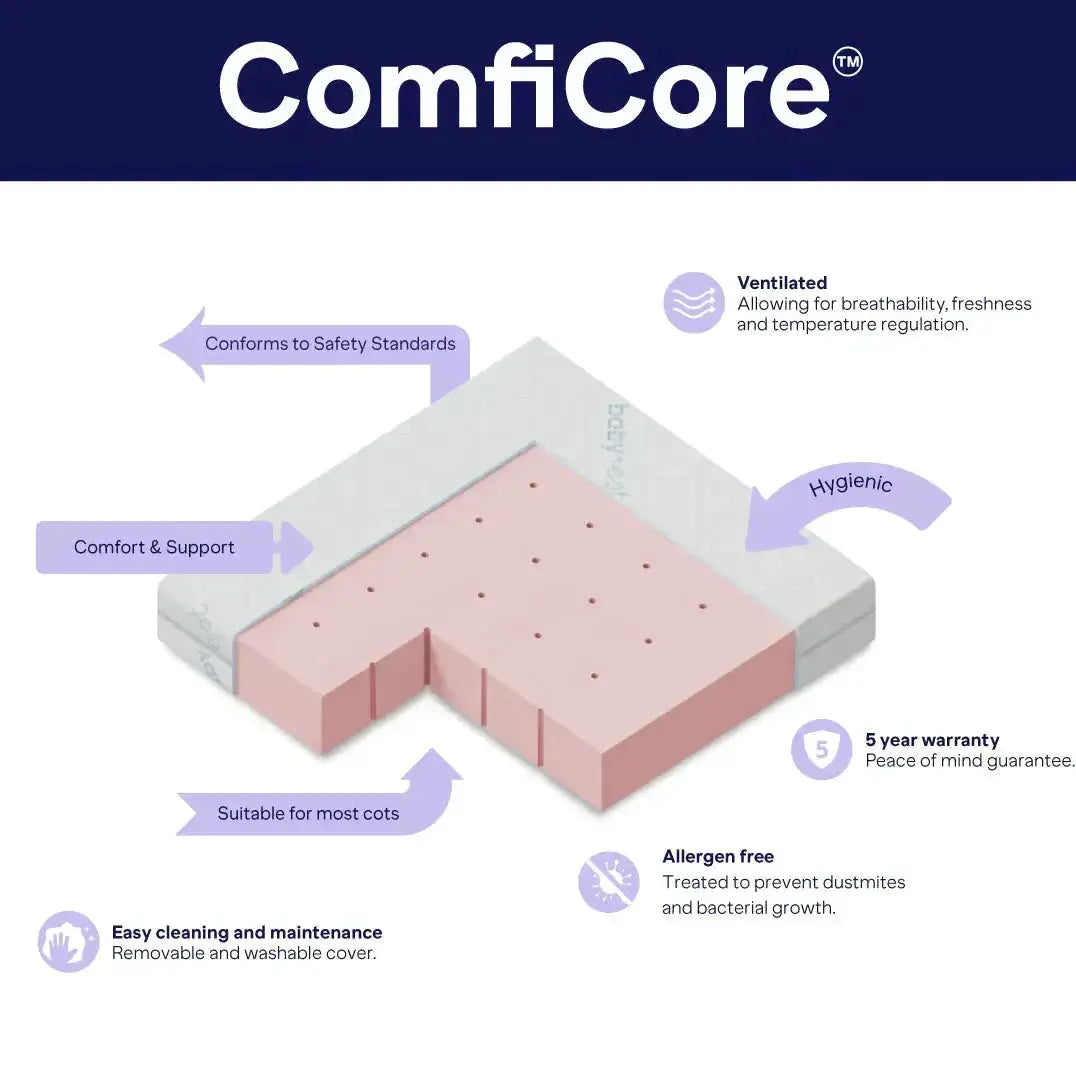 Babyrest ComfiCore Cot Mattress | Baby Little Planet