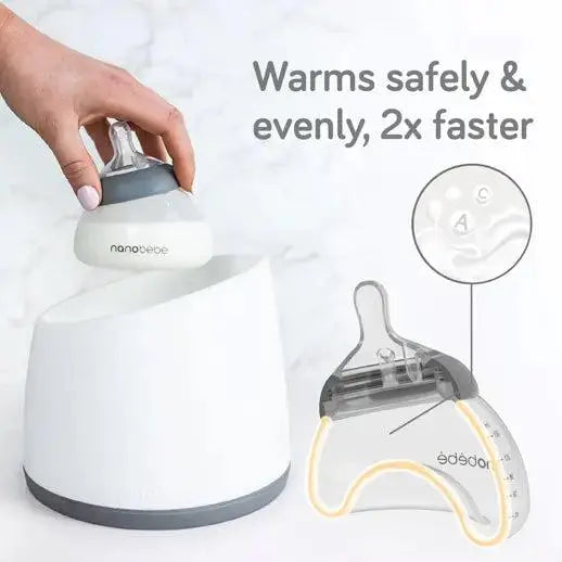 Nanobebe Complete Feeding Set Gen 2