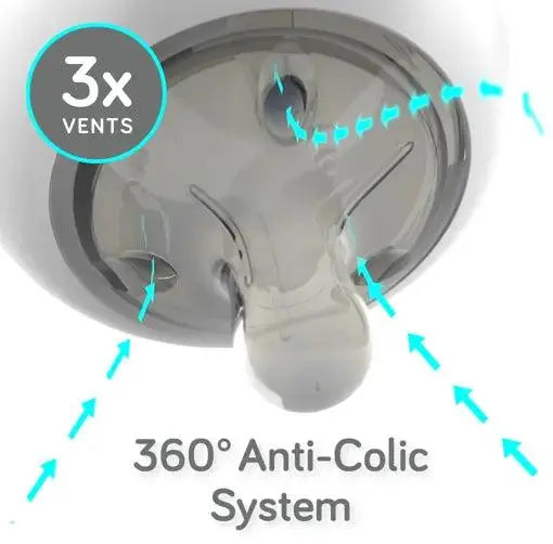 Nanobebe Flexy Feeding Set Sage
