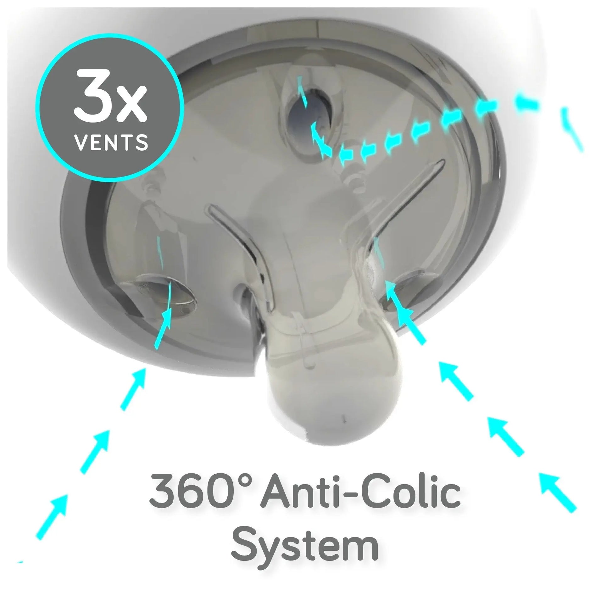 Nanobebe Flexy Silicone Bottle 2 Pack