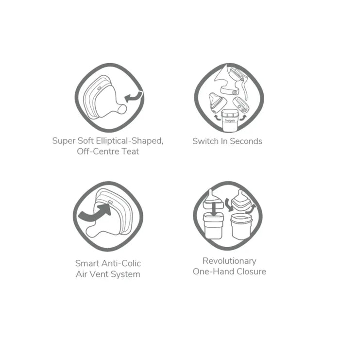 PCTO 240ml Feeding Bottle PPSU 2pk