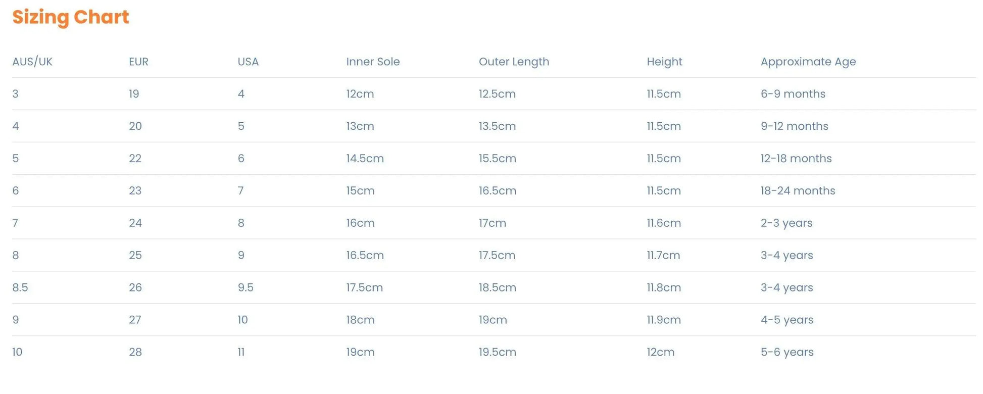 Penny Scallan Gumboot - Kipping Koala