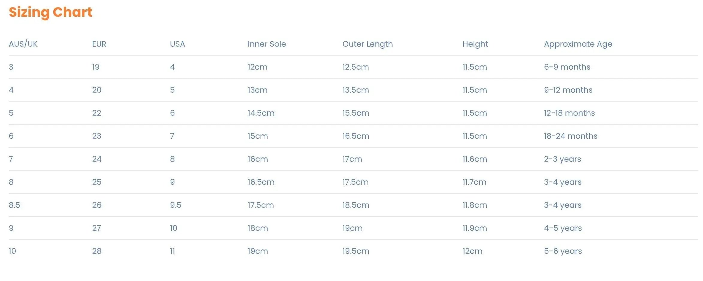 Penny Scallan Gumboot - Kipping Koala