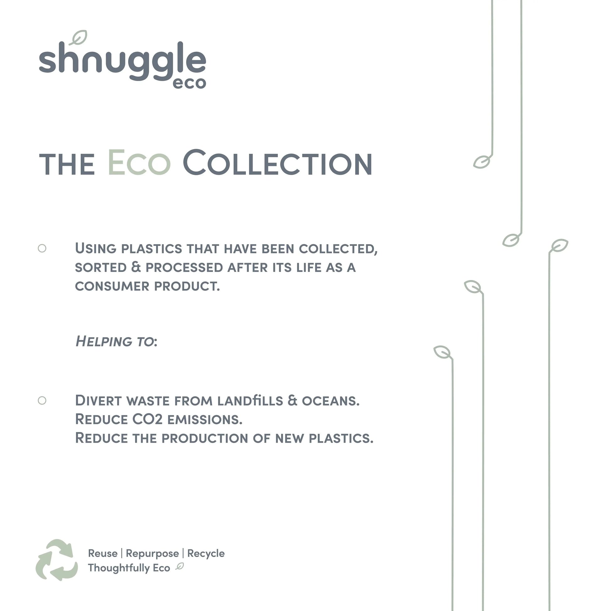 Shnuggle Eco Toddler Bath | Recycled Materials | Bigger Bath for Toddlers