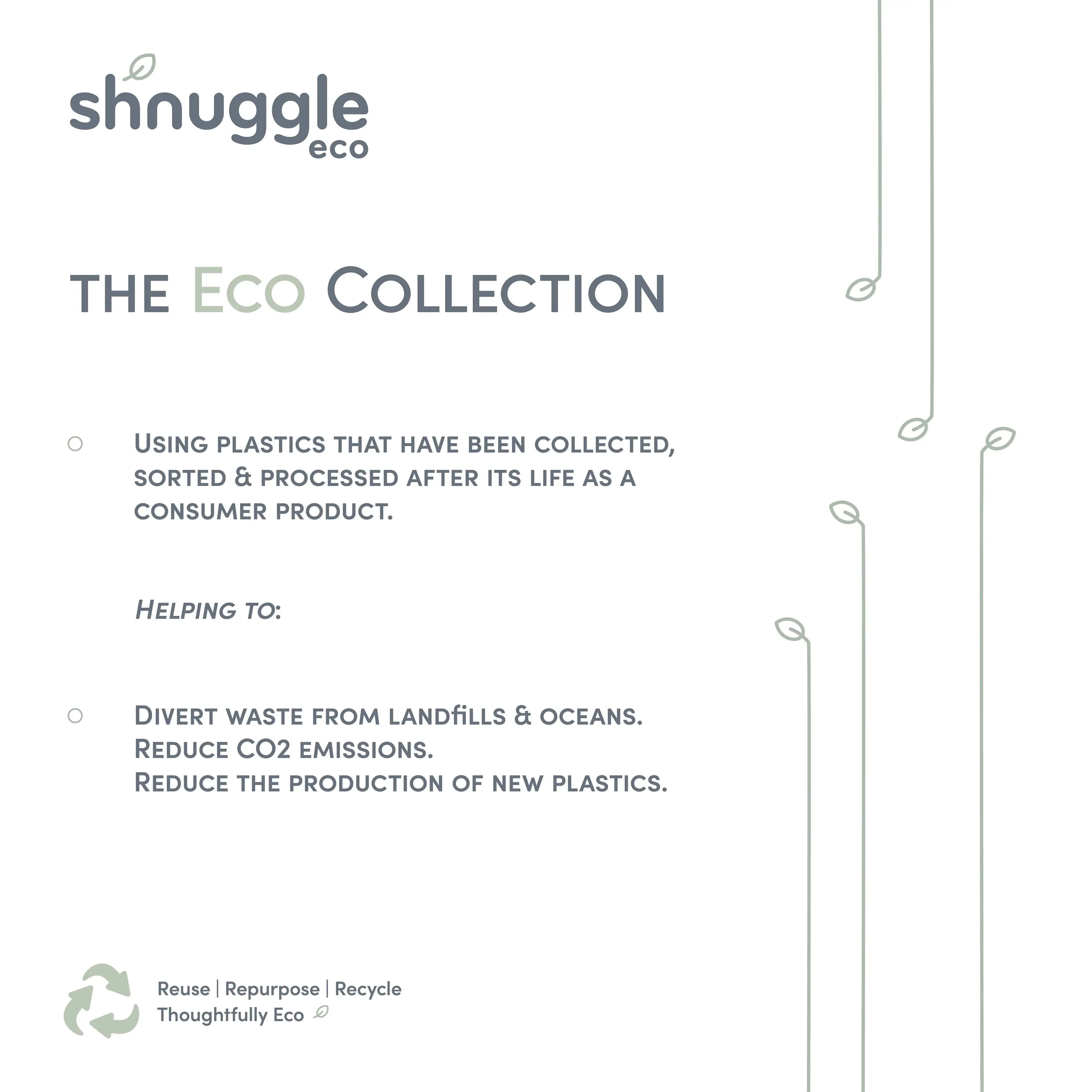 Shnuggle Eco Toddler Bath | Recycled Materials | Bigger Bath for Toddlers