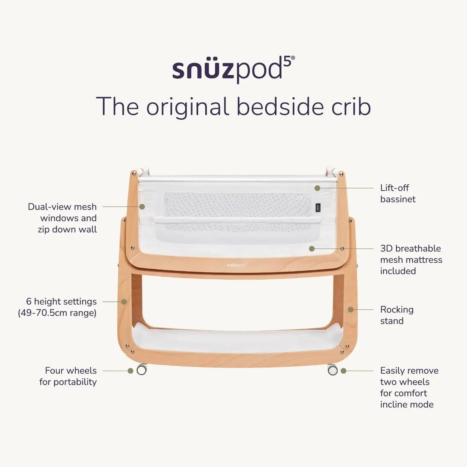 SnuzPod5 Bedside Bassinet - White