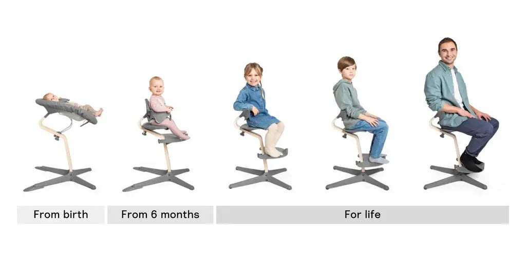 Stokke Nomi Chair Bundle - Grey