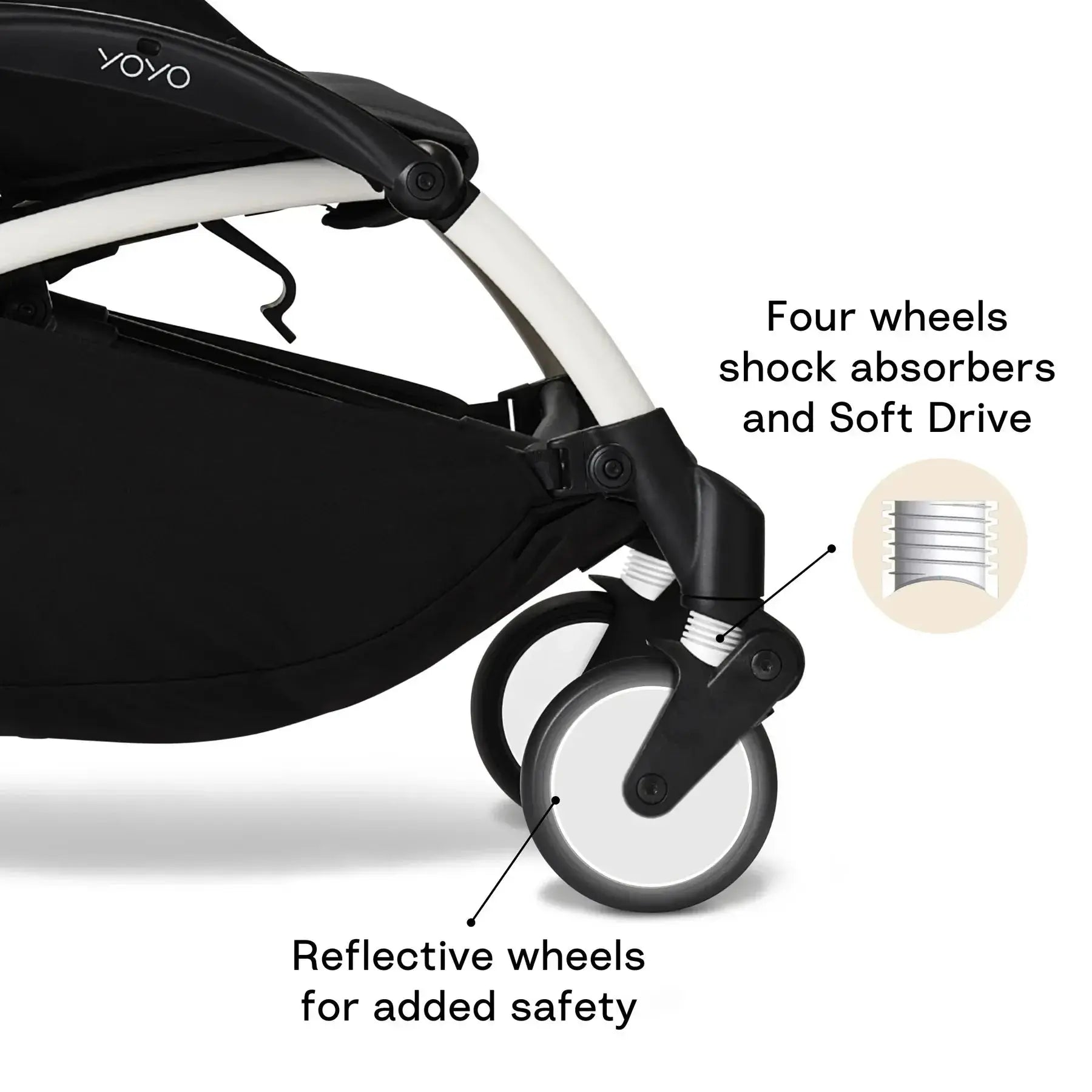 Stokke YOYO3 Frame