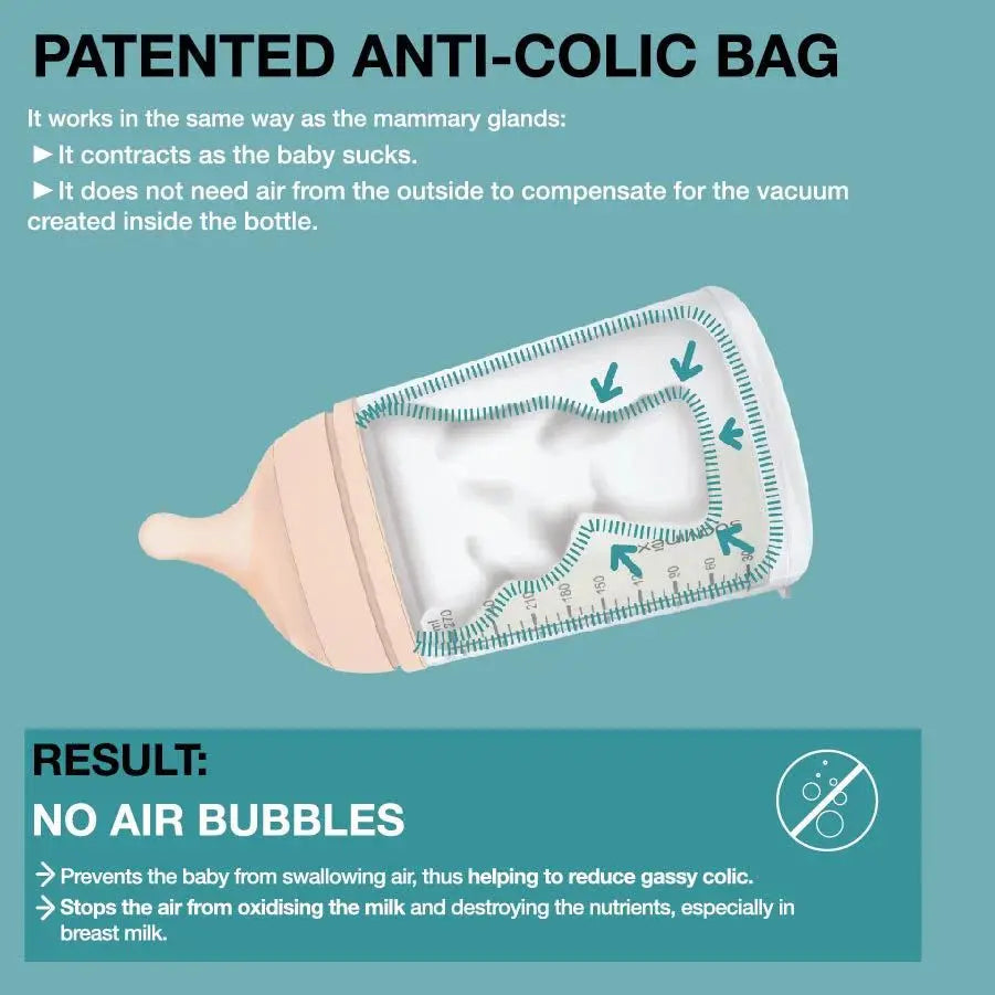 Suavinex Zero Zero New Born Starter Set 0M+