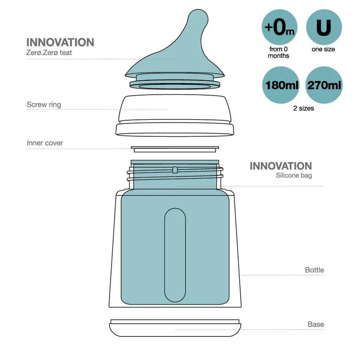Suavinex Zero Zero Silicone Teat x 2
