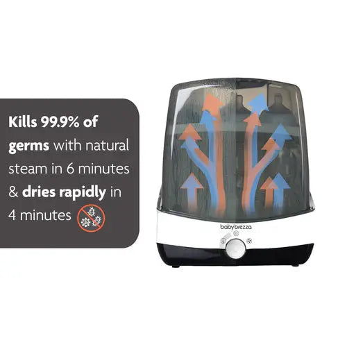 Superfast Steriliser Dryer - Sterilises & Dries in 10 Minutes!