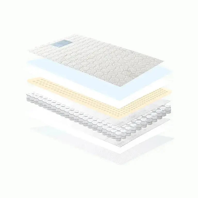 Sweet Pea Emma Cot, Mattress & 3-Drawer Chest Bundle