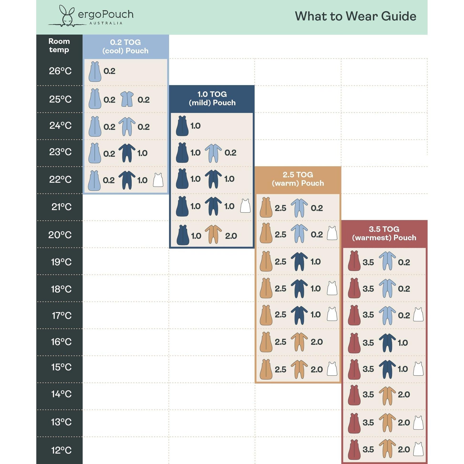 Cocoon Swaddle Bag 1.0 TOG Savannah