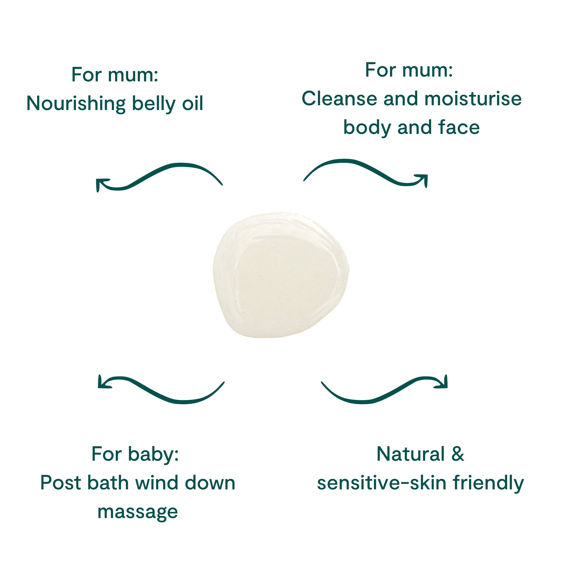 BEETL Everything Oil – baby massage oil Australia