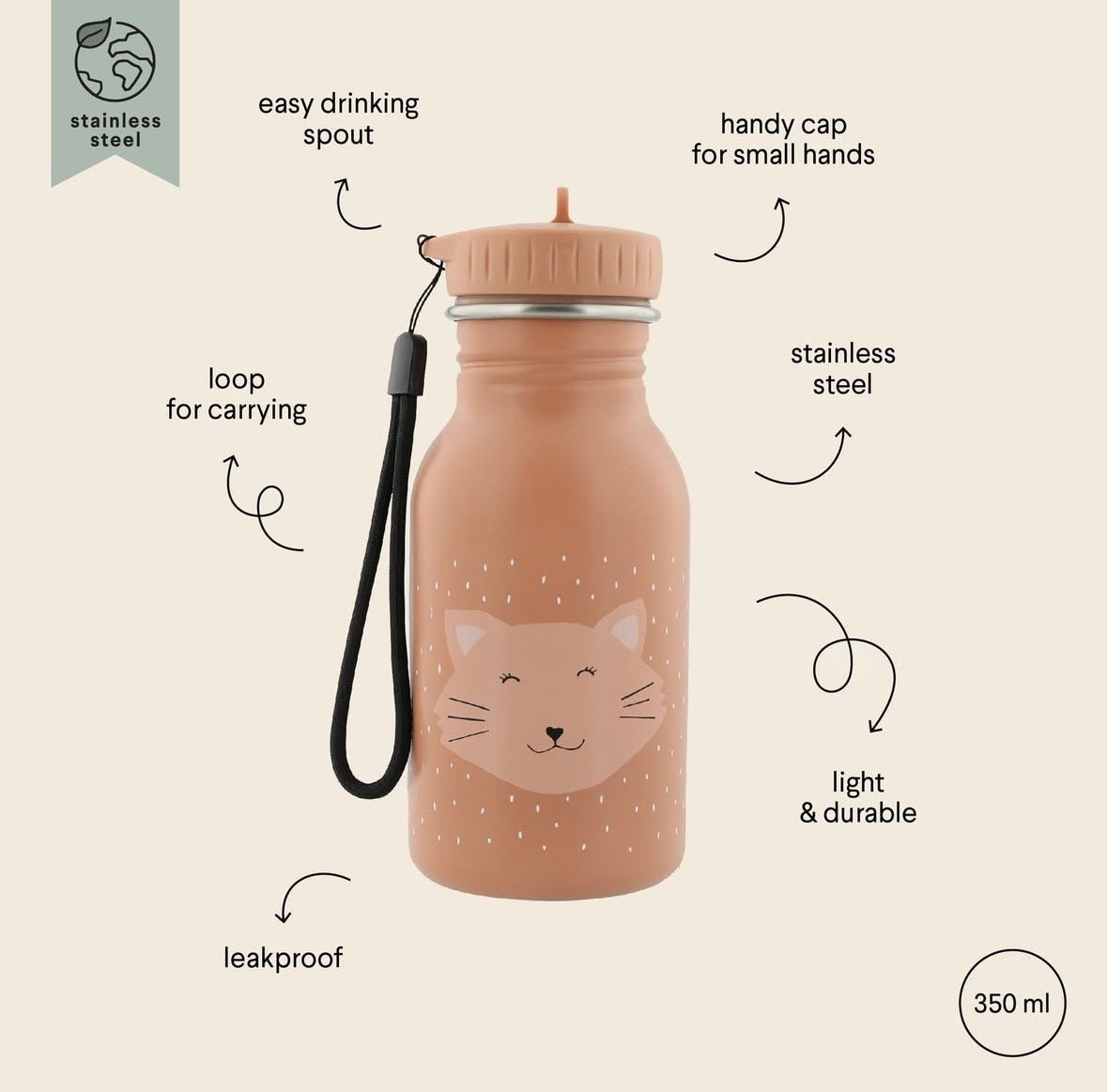 Trixie Mrs. Rabbit bottle group shot – BPA-free kids stainless steel water bottle