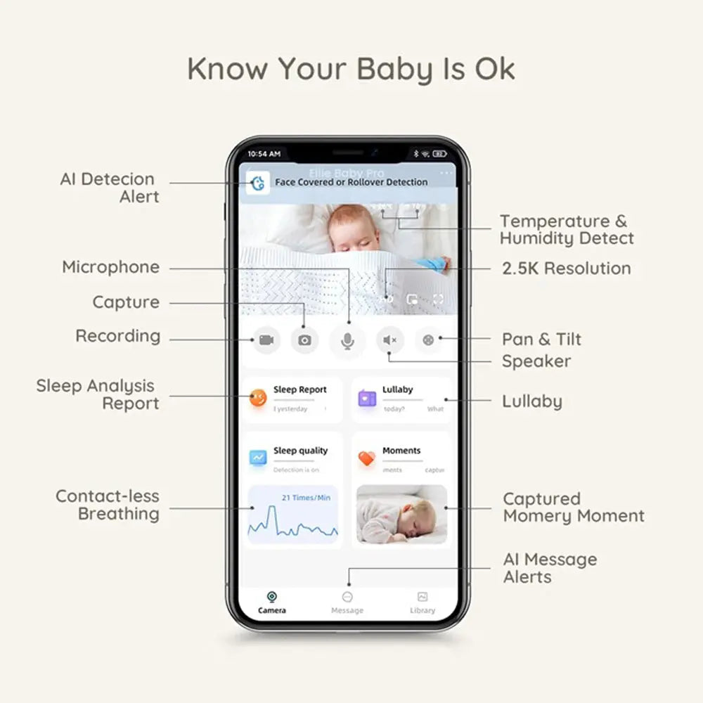 Ellie Baby Pro Baby Camera