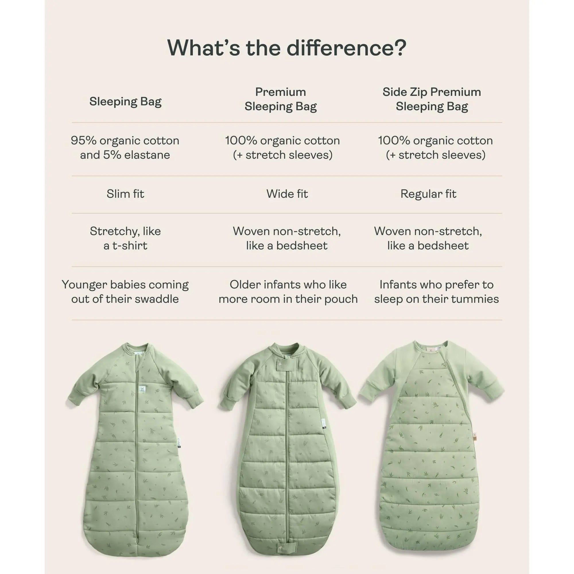 Sleeping Bag 2.5 TOG Sleeved Dragonflies