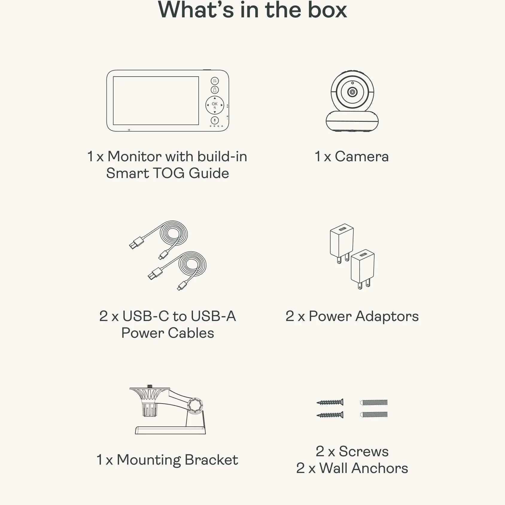 Drift Home Baby Monitor and Smart TOG Guide